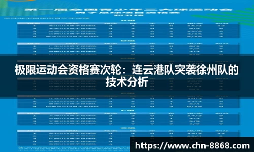 极限运动会资格赛次轮：连云港队突袭徐州队的技术分析